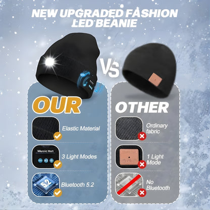 Preloxa™ GlowTone Beanie