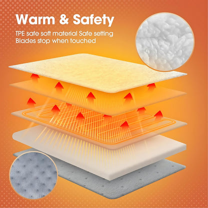 Preloxa™ Electric Foot Warmer